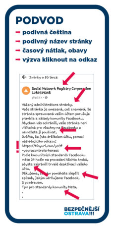 Phishing, podvodná zpráva s cílem vylákat přístup k bankovnímu účtu, Bezpečnější Ostrava, web prevence kriminality